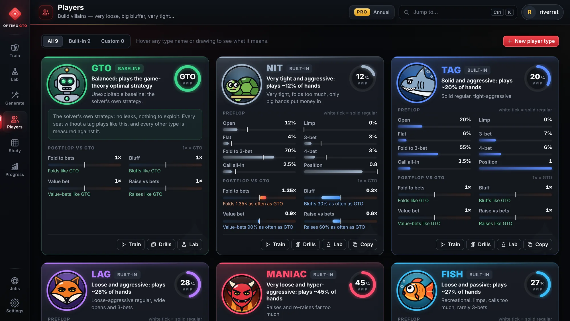 The Players page: nine villain types with their preflop and postflop tendencies